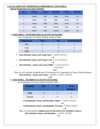 CALCULATION OF CONDITIONAL PROBABILITY GINI INDEX:
Gini of Temperature for sunny Outlook:
i. GINI INDEX – TEMPARETURE for SUNNY OUTLOOK:
Let us Temperature for Sunny Outlook Attribute Table:
• Gini (Outlook=Sunny and Temp=Hot) = 1-(0/2)^2-(2/2)^2
= 0
• Gini (Outlook=Sunny and Temp=Cool) =1-(1/1)^2-(0/1)^2
= 0
• Gini (Outlook = Sunny and Temp=Mild) = 1-(1/2)^2-(1/2)^2
= 1-0.25-0.25
= 0.5
Then, we will calculate weighted sum of Gini indexes for Temperature for Sunny Outlook features.
Gini (Outlook = Sunny and Temp) = (2/5)*0+ (1/5)*0+ (2/5)*0.5
= 0.2
ii. GINI INDEX – HUMIDITY for SUNNY OUTLOOK:
Let us Humidity for Sunny Outlook Attribute Table:
 Gini(Outlook=Sunny and Humidity=High) = 1-(0/3)^2-(3/3)^2
= 0
 Gini(Outlook=Sunny and Humidity=Normal) =1-(2/2)^2-(0/2)^2
= 0
Then, we will calculate weighted sum of Gini indexes for Humidity features.
Gini (Outlook=Sunny and Humidity) = (3/5)*0+ (2/5)*0
= 0
 