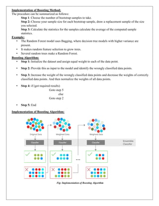 Implementation of Boosting Method:
The procedure can be summarized as follows:
Step 1: Choose the number of bootstrap samples to take.
Step 2: Choose your sample size for each bootstrap sample, draw a replacement sample of the size
you selected.
Step 3: Calculate the statistics for the samples calculate the average of the computed sample
statistics.
Example:
• The Random Forest model uses Bagging, where decision tree models with higher variance are
present.
• It makes random feature selection to grow trees.
• Several random trees make a Random Forest.
Boosting Algorithm:
• Step 1: Initialize the dataset and assign equal weight to each of the data point.
• Step 2: Provide this as input to the model and identify the wrongly classified data points.
• Step 3: Increase the weight of the wrongly classified data points and decrease the weights of correctly
classified data points. And then normalize the weights of all data points.
• Step 4: if (got required results)
Goto step 5
else
Goto step 2
• Step 5: End
Implementation of Boosting Algorithm:
Fig: Implementation of Boosting Algorithm
 