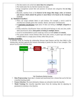  The data needs to be sorted into more than two categories.
 The model picks the one that best matches the input.
 Image recognition system that sorts pictures of animals into categories like cat, dog,
and bird.
 Basically, machine looks at the features in the image (like shape, color, or texture)
and chooses which animal the picture is most likely to be based on the training it
received.
iii. Multilabel Classifiers:
 These can assign multiple labels to each instance. For example, a movie could be
classified into multiple genres like 'comedy', 'drama', and 'action' simultaneously.
 In multi-label classification single piece of data can belong to multiple categories at
once.
 Unlike multiclass classification where each data point belongs to only one class, multi-
label classification allows data points to belong to multiple classes.
 A movie recommendation system could tag a movie as both action and comedy.
 The system checks various features (like movie plot, actors, or genre tags) and assigns
multiple labels to a single piece of data, rather than just one.
Working of classifier:
A classifier works by learning the relationship between input features and the class labels in the
training data, and then applying this learned relationship to predict the class of new examples. This
process involves the following steps:
Fig: Classification Machine learning
• Data Preprocessing: Input data is cleaned and transformed into a format that can be fed into
a machine learning model.
• Feature Selection: The most informative features are selected to train the classifier.
• Model Training: The classifier algorithm learns from the training data by adjusting its
parameters to minimize a loss function.
 