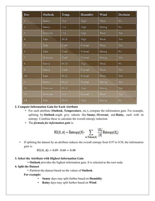 2. Compute Information Gain for Each Attribute
• For each attribute (Outlook, Temperature, etc.), compute the information gain. For example,
splitting by Outlook might give subsets like Sunny, Overcast, and Rainy, each with its
entropy. Combine these to calculate the overall entropy reduction.
• The formula for information gain is:
• If splitting the dataset by an attribute reduces the overall entropy from 0.97 to 0.58, the information
gain is:
3. Select the Attribute with Highest Information Gain
• Outlook provides the highest information gain. It is selected as the root node.
4. Split the Dataset
• Partition the dataset based on the values of Outlook.
For example:
• Sunny days may split further based on Humidity.
• Rainy days may split further based on Wind.
 