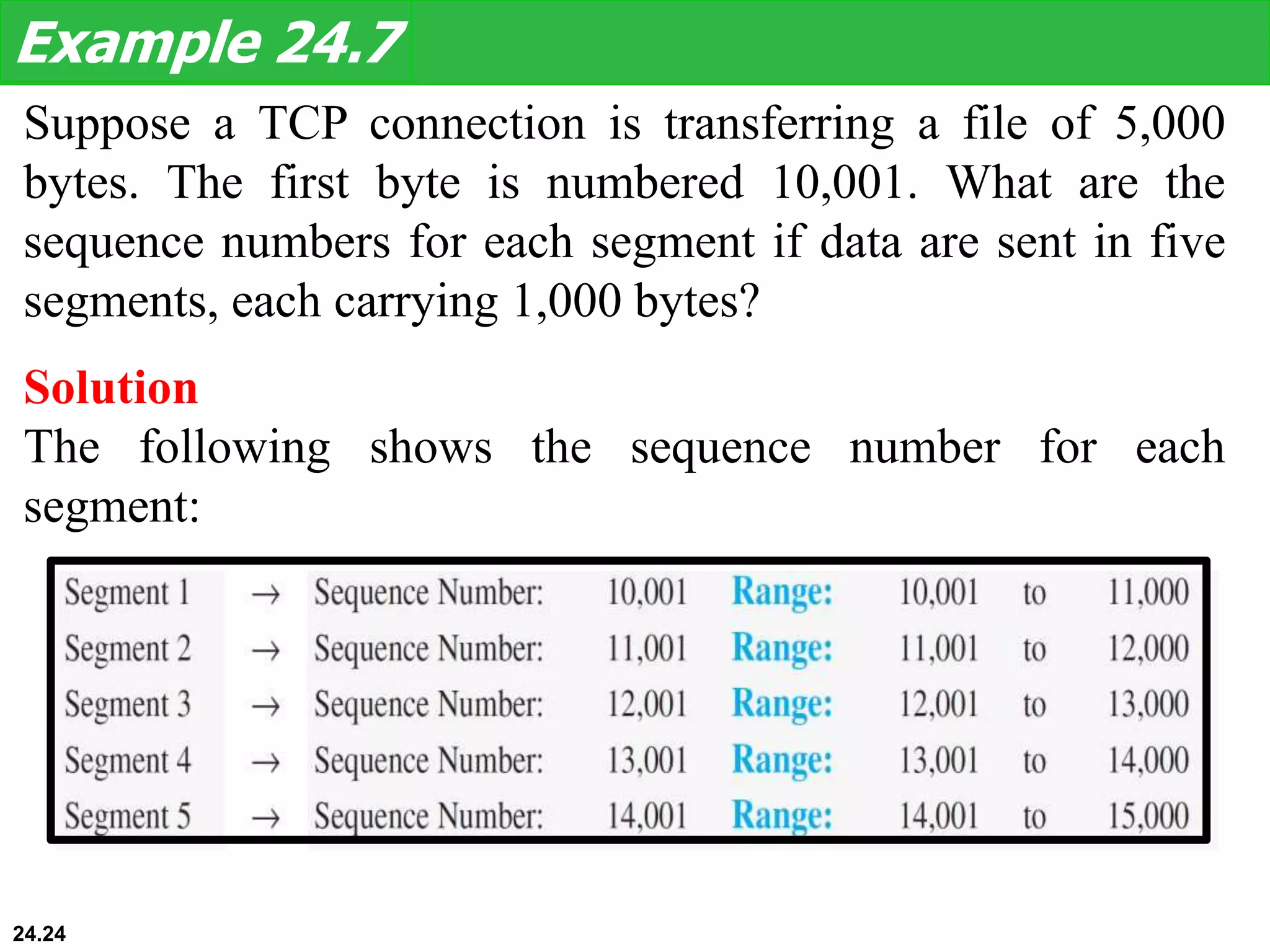 Suppose a TCP connection is transferring a file of 5,000
bytes. The first byte is numbered 10,001. What are the
sequence numbers for each segment if data are sent in five
segments, each carrying 1,000 bytes?
Example 24.7
Solution
The following shows the sequence number for each
segment:
24.24
 