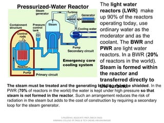 Lwr Unit 3 nuclear power plants | PPT