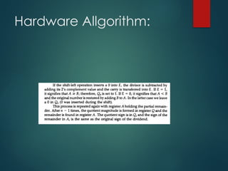 Hardware Allgorithm:
 