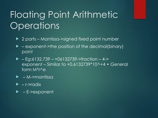 Floating Point Arithmetic
Operations
 2 parts – Mantissa->signed fixed point number
 – exponent->the position of the decimal(binary)
point
 – Eg:6132.739 – +06132739->fraction – 4->
exponent – Similar to +0.6132739*10^+4 • General
form M*r^e
 – M->mantissa
 – r->radix
 – E->exponent
 