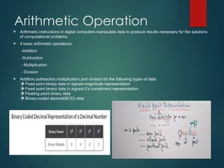 Arithmetic Operation
 Arithmetic instructions in digital computers manipulate data to produce results necessary for the solutions
of computational problems.
 4 basic arithmetic operations:
-Addition
-Subtraction
- Multiplication
- Division
 Addition,subtraction,multiplication,and division for the following types of data:
Fixed point binary data in signed-magnitude representation

Fixed point binary data in signed-2’s compliment representation

Floating point binary data

Binary-coded decimal(BCD) data

 