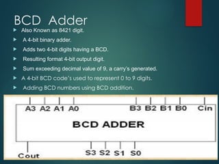 BCD Adder
 Also Known as 8421 digit.
 A 4-bit binary adder.
 Adds two 4-bit digits having a BCD.
 Resulting format 4-bit output digit.
 Sum exceeding decimal value of 9, a carry’s generated.
 A 4-bit BCD code’s used to represent 0 to 9 digits.
 Adding BCD numbers using BCD addition.
 Adding 6 with the sum while exceeding 9 and generating a carry.
 