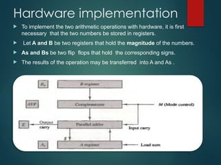 Hardware implementation
 To implement the two arithmetic operations with hardware, it is first
necessary that the two numbers be stored in registers.
 Let A and B be two registers that hold the magnitude of the numbers.
 As and Bs be two flip flops that hold the corresponding signs.
 The results of the operation may be transferred into A and As .
 