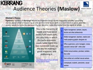 Audience Theories (Maslow)
Maslow’s Theory:
Explorers: readers of Kerrang! Would be explorers because the magazine includes upcoming
stories about what is happening at one point in time to do with a certain band or artist, and the
reader wants to know this because thy can become more interested into the band or artist.
Source:
http://www.arenamedia.co.uk/maslo
ws-hierarchy-of-needs/
This is the hierarchy of
needs and how social
media fulfil them (left).
this also links in which
the socio-economic
needs table (right) this
two combined make up
the key for making a
good magazine, and
publishing it.
 