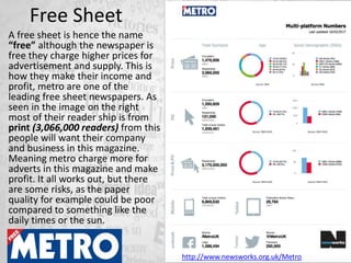 Free Sheet
A free sheet is hence the name
“free” although the newspaper is
free they charge higher prices for
advertisement and supply. This is
how they make their income and
profit, metro are one of the
leading free sheet newspapers. As
seen in the image on the right
most of their reader ship is from
print (3,066,000 readers) from this
people will want their company
and business in this magazine.
Meaning metro charge more for
adverts in this magazine and make
profit. It all works out, but there
are some risks, as the paper
quality for example could be poor
compared to something like the
daily times or the sun.
http://www.newsworks.org.uk/Metro
 