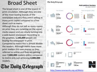 Broad Sheet
The broad sheet is one of the lowest in
print circulation. Although they are one
of the most leading brands of the
newspaper industry they aren't selling as
many print copies compared to a free
sheet such as metro.
Although they do not sell as many copies
on print they are rocketing on the social
media aspect and are slowly turning into
a web-based newspaper. According to
the graphics, 1,183,000 people are
buying the newspaper in print.
Compared to metro this is almost double
the readers. Although metro have more
print readers this uses money so they
referred to online and they are getting
over 7,000,000 readers online compared
to metro only just achieving 2,000,000
readers.
http://www.newsworks.org.uk/Metro
 