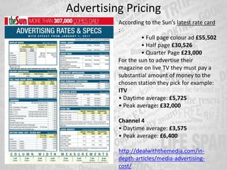 Advertising Pricing
According to the Sun’s latest rate card
:
• Full page colour ad £55,502
• Half page £30,526
• Quarter Page £23,000
For the sun to advertise their
magazine on live TV they must pay a
substantial amount of money to the
chosen station they pick for example:
ITV
• Daytime average: £5,725
• Peak average: £32,000
Channel 4
• Daytime average: £3,575
• Peak average: £6,400
http://dealwiththemedia.com/in-
depth-articles/media-advertising-
cost/
 