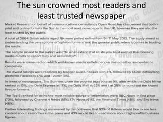 The sun crowned most readers and
least trusted newspaper
 