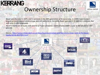 Ownership Structure
Bauer was founded in 1875, and is currently in the fifth generation of its ownership. In 2008 it was Europe's
largest privately owned media group, and still currently is. Currently Bauer operate in 19 different countries, But
with only 11,000 employees.
Bauer's media are on a par with several of those companies worth around £300m a year in the UK and £1.6bn
globally.
Source: http://www.independent.co.uk/news/business/analysis-and-features/a-closer-look-at-the-bauer-
media-family-8207941.html
 