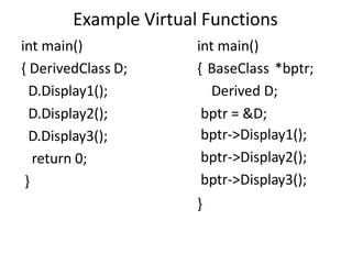 Example Virtual Functions
int main()
{ DerivedClass D;
D.Display1();
D.Display2();
D.Display3();
return 0;
}
int main()
{ BaseClass *bptr;
Derived D;
bptr = &D;
bptr->Display1();
bptr->Display2();
bptr->Display3();
}
 