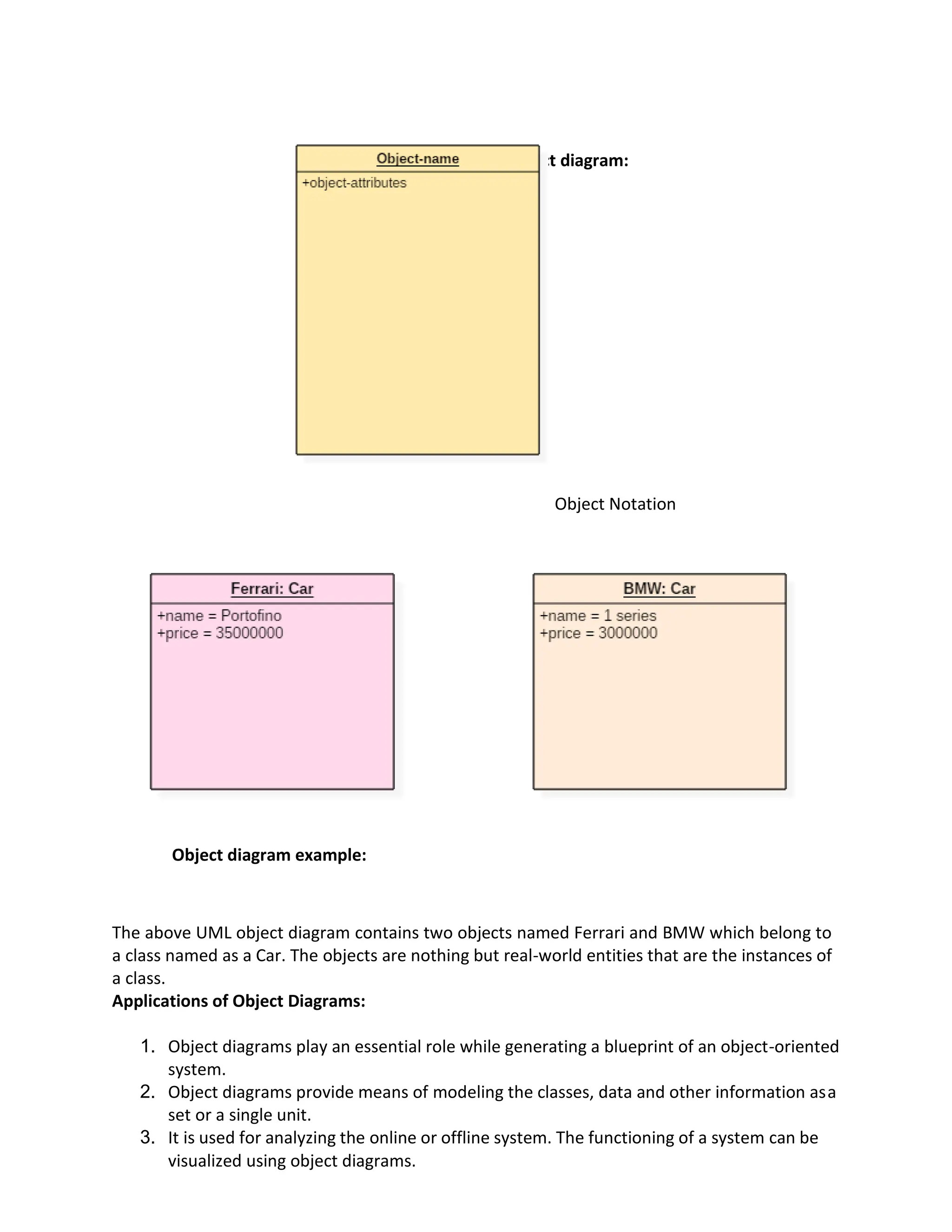 Notation of an object diagram:
Object Notation
Object diagram example:
The above UML object diagram contains two objects named Ferrari and BMW which belong to
a class named as a Car. The objects are nothing but real-world entities that are the instances of
a class.
Applications of Object Diagrams:
1. Object diagrams play an essential role while generating a blueprint of an object-oriented
system.
2. Object diagrams provide means of modeling the classes, data and other information asa
set or a single unit.
3. It is used for analyzing the online or offline system. The functioning of a system can be
visualized using object diagrams.
 