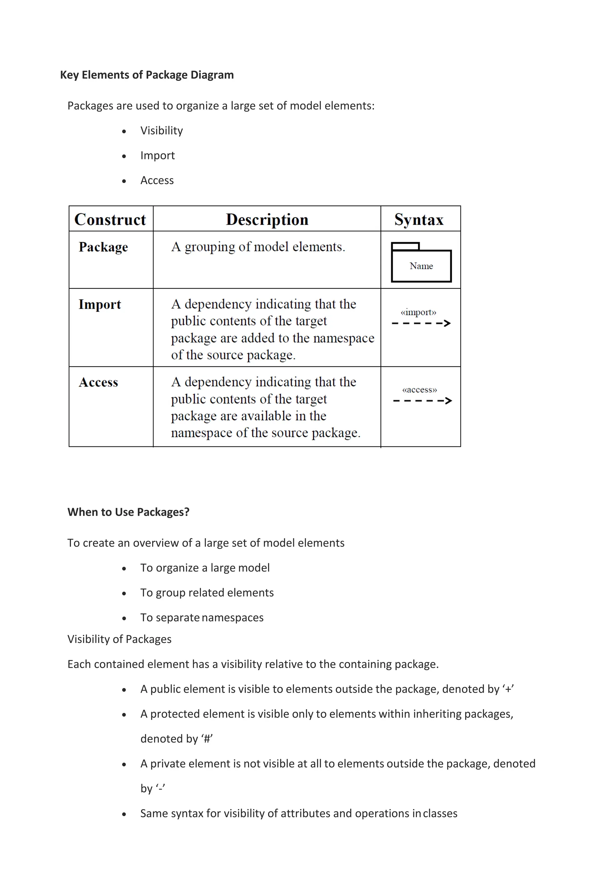 Key Elements of Package Diagram
Packages are used to organize a large set of model elements:
• Visibility
• Import
• Access
When to Use Packages?
To create an overview of a large set of model elements
• To organize a large model
• To group related elements
• To separatenamespaces
Visibility of Packages
Each contained element has a visibility relative to the containing package.
• A public element is visible to elements outside the package, denoted by ‘+’
• A protected element is visible only to elements within inheriting packages,
denoted by ‘#’
• A private element is not visible at all to elements outside the package, denoted
by ‘-’
• Same syntax for visibility of attributes and operations inclasses
 