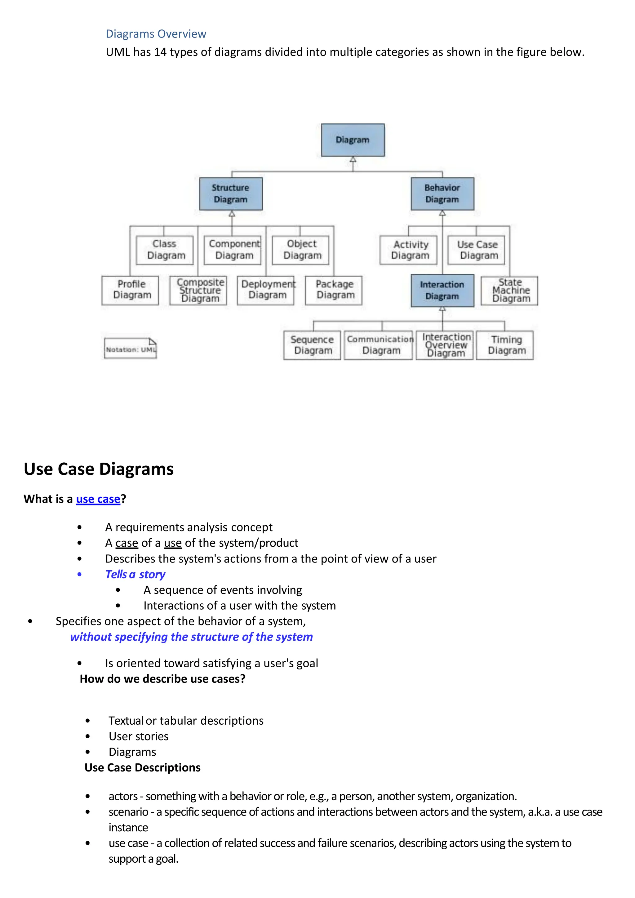 Diagrams Overview
UML has 14 types of diagrams divided into multiple categories as shown in the figure below.
Use Case Diagrams
What is a use case?
• A requirements analysis concept
• A case of a use of the system/product
• Describes the system's actions from a the point of view of a user
• Tellsa story
• A sequence of events involving
• Interactions of a user with the system
• Specifies one aspect of the behavior of a system,
without specifying the structure of the system
• Is oriented toward satisfying a user's goal
How do we describe use cases?
• Textualor tabular descriptions
• User stories
• Diagrams
Use Case Descriptions
• actors- somethingwithabehavioror role,e.g.,aperson,another system,organization.
• scenario-aspecificsequence ofactionsand interactionsbetweenactorsandthesystem,a.k.a.ause case
instance
• usecase-acollectionofrelatedsuccessandfailure scenarios,describingactorsusingthesystemto
supportagoal.
 