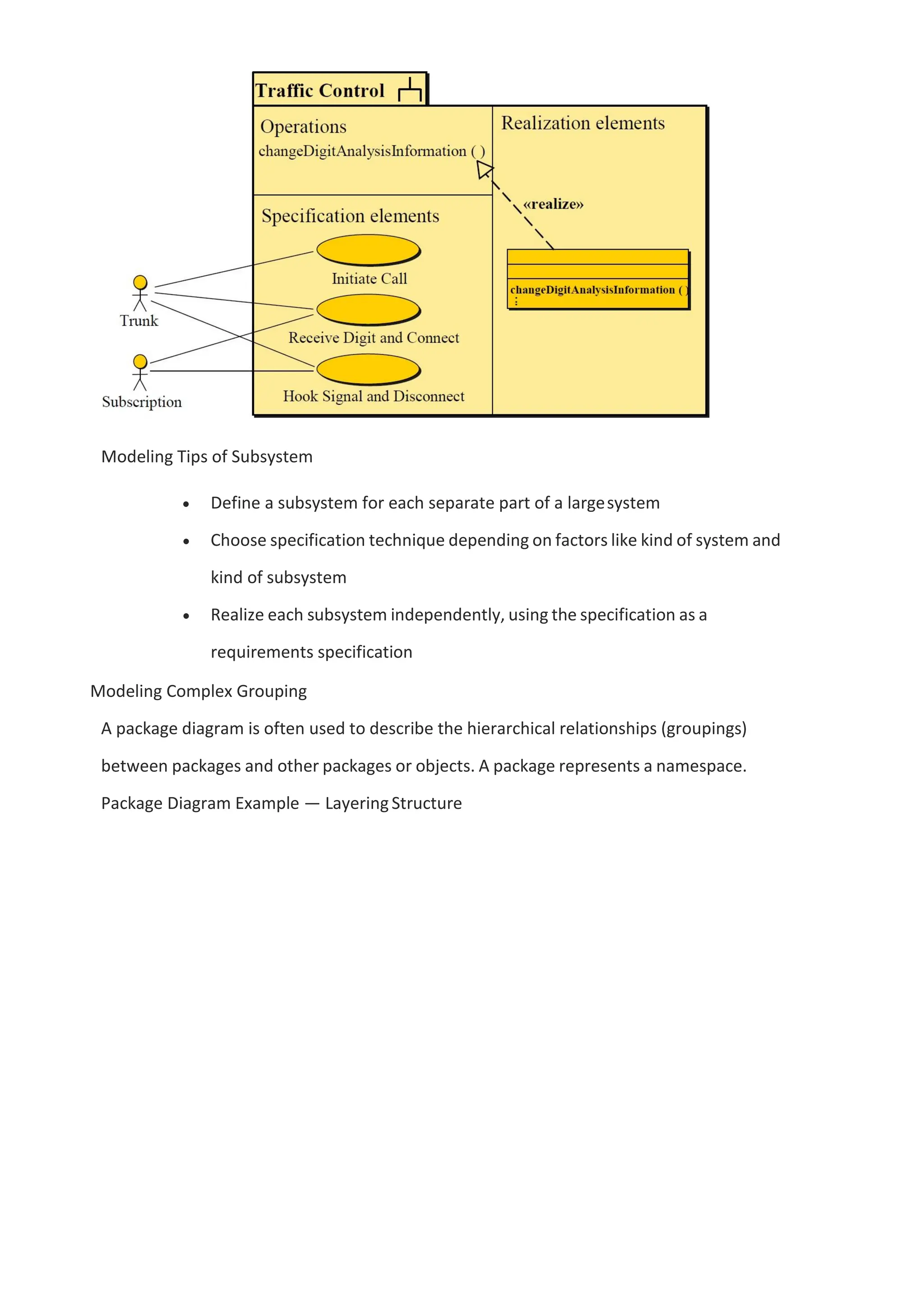 Modeling Tips of Subsystem
• Define a subsystem for each separate part of a largesystem
• Choose specification technique depending on factors like kind of system and
kind of subsystem
• Realize each subsystem independently, using the specification as a
requirements specification
Modeling Complex Grouping
A package diagram is often used to describe the hierarchical relationships (groupings)
between packages and other packages or objects. A package represents a namespace.
Package Diagram Example — LayeringStructure
 