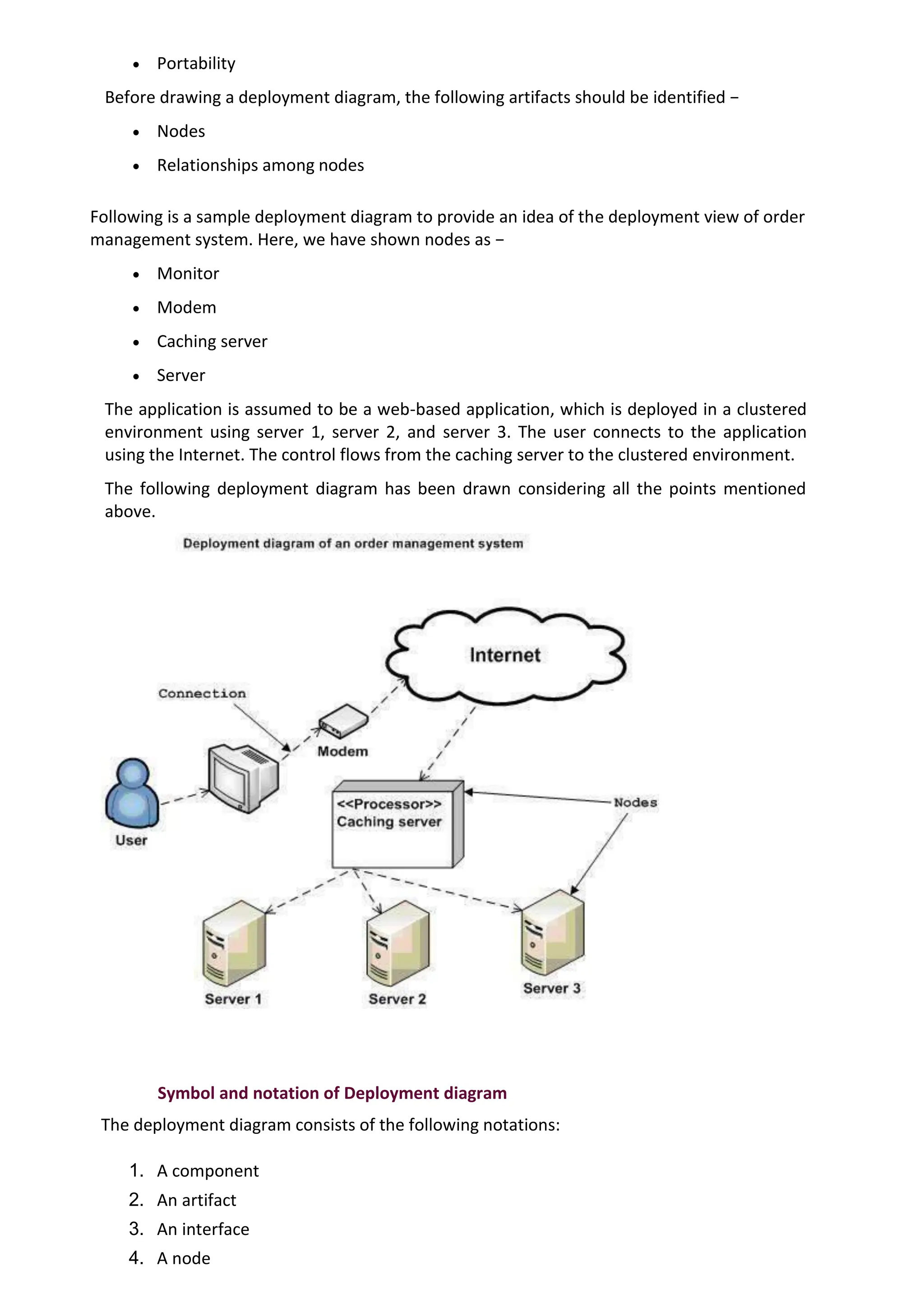 • Portability
Before drawing a deployment diagram, the following artifacts should be identified −
• Nodes
• Relationships among nodes
Following is a sample deployment diagram to provide an idea of the deployment view of order
management system. Here, we have shown nodes as −
• Monitor
• Modem
• Caching server
• Server
The application is assumed to be a web-based application, which is deployed in a clustered
environment using server 1, server 2, and server 3. The user connects to the application
using the Internet. The control flows from the caching server to the clustered environment.
The following deployment diagram has been drawn considering all the points mentioned
above.
Symbol and notation of Deployment diagram
The deployment diagram consists of the following notations:
1. A component
2. An artifact
3. An interface
4. A node
 