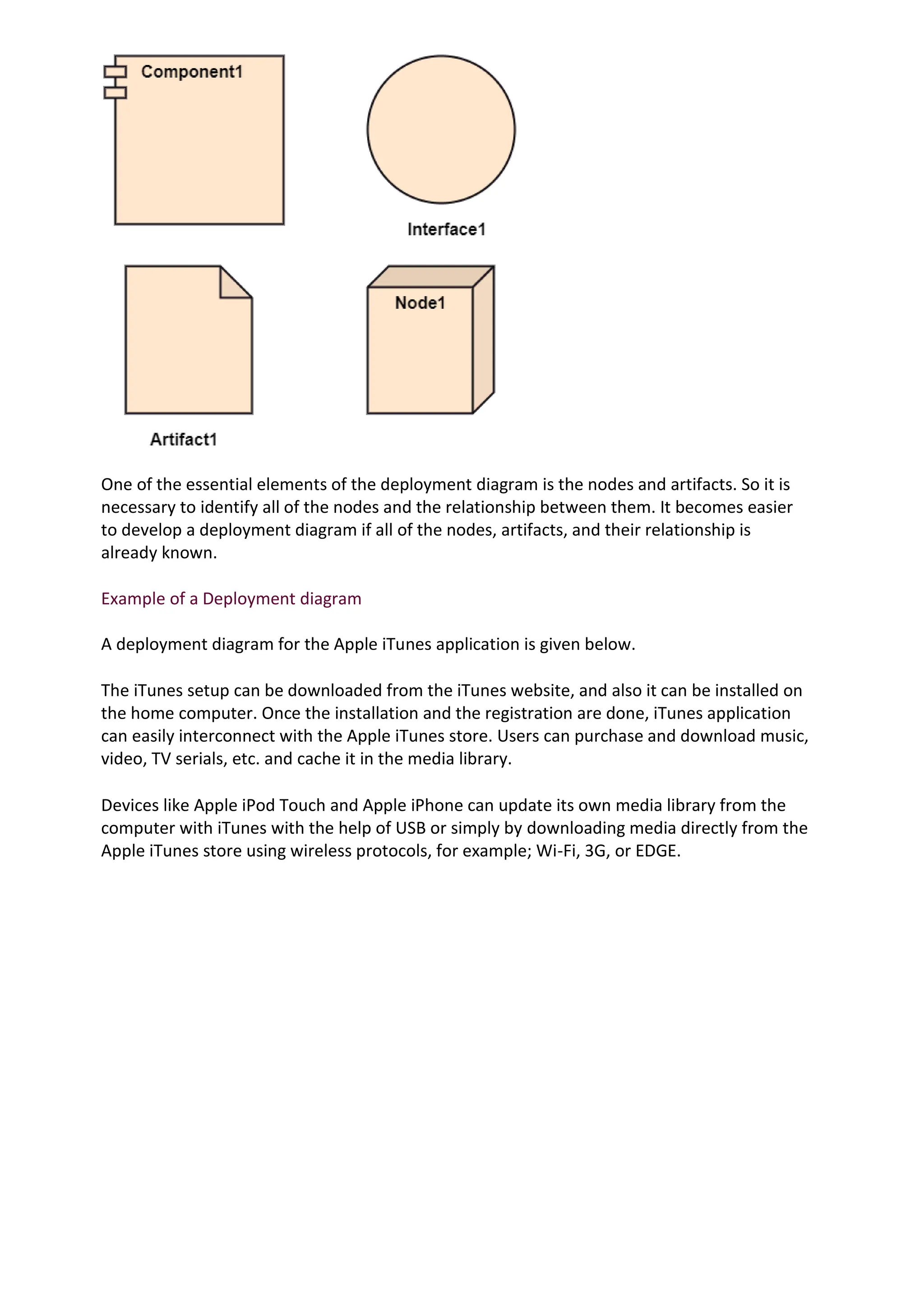 One of the essential elements of the deployment diagram is the nodes and artifacts. So it is
necessary to identify all of the nodes and the relationship between them. It becomes easier
to develop a deployment diagram if all of the nodes, artifacts, and their relationship is
already known.
Example of a Deployment diagram
A deployment diagram for the Apple iTunes application is given below.
The iTunes setup can be downloaded from the iTunes website, and also it can be installed on
the home computer. Once the installation and the registration are done, iTunes application
can easily interconnect with the Apple iTunes store. Users can purchase and download music,
video, TV serials, etc. and cache it in the media library.
Devices like Apple iPod Touch and Apple iPhone can update its own media library from the
computer with iTunes with the help of USB or simply by downloading media directly from the
Apple iTunes store using wireless protocols, for example; Wi-Fi, 3G, or EDGE.
 