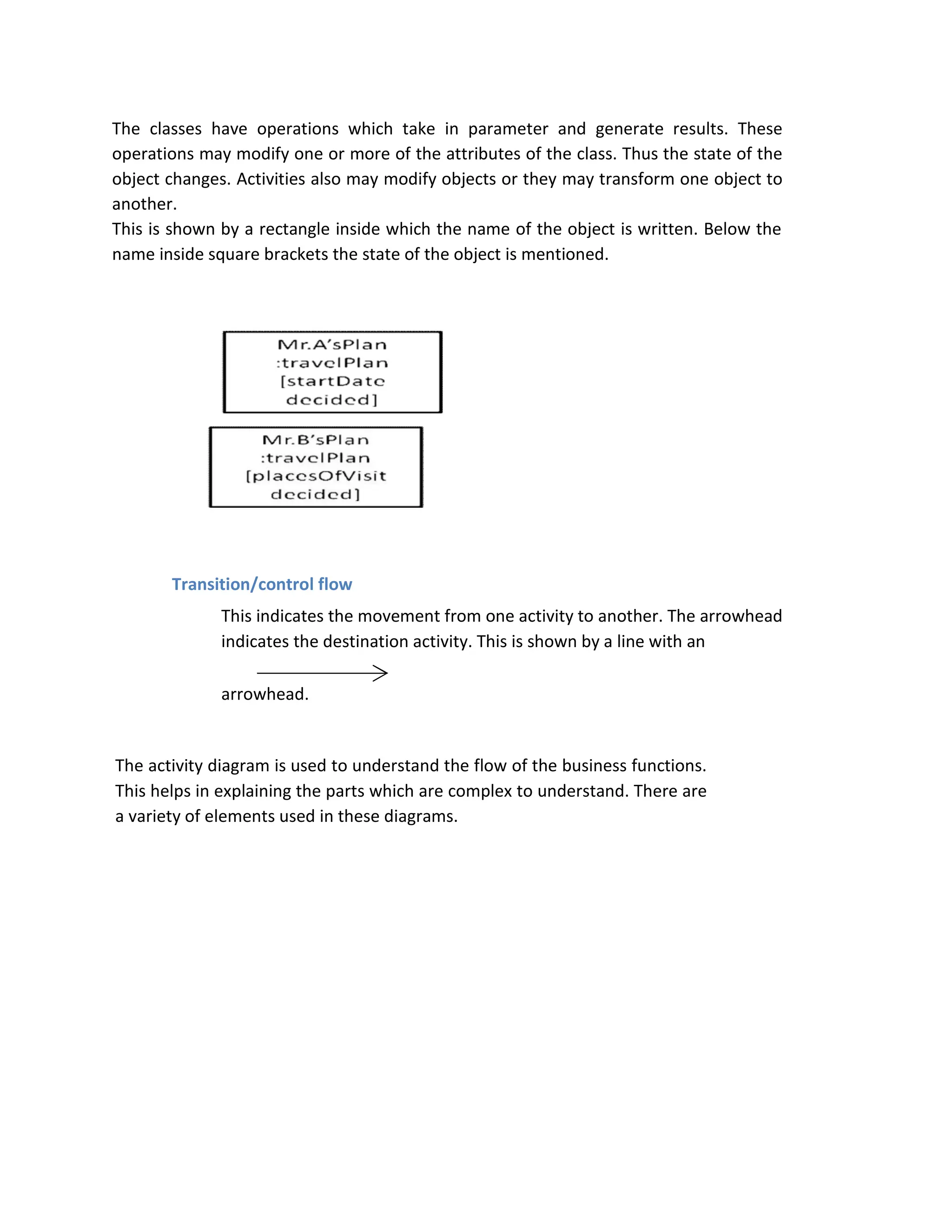 The classes have operations which take in parameter and generate results. These
operations may modify one or more of the attributes of the class. Thus the state of the
object changes. Activities also may modify objects or they may transform one object to
another.
This is shown by a rectangle inside which the name of the object is written. Below the
name inside square brackets the state of the object is mentioned.
Transition/control flow
This indicates the movement from one activity to another. The arrowhead
indicates the destination activity. This is shown by a line with an
arrowhead.
The activity diagram is used to understand the flow of the business functions.
This helps in explaining the parts which are complex to understand. There are
a variety of elements used in these diagrams.
 