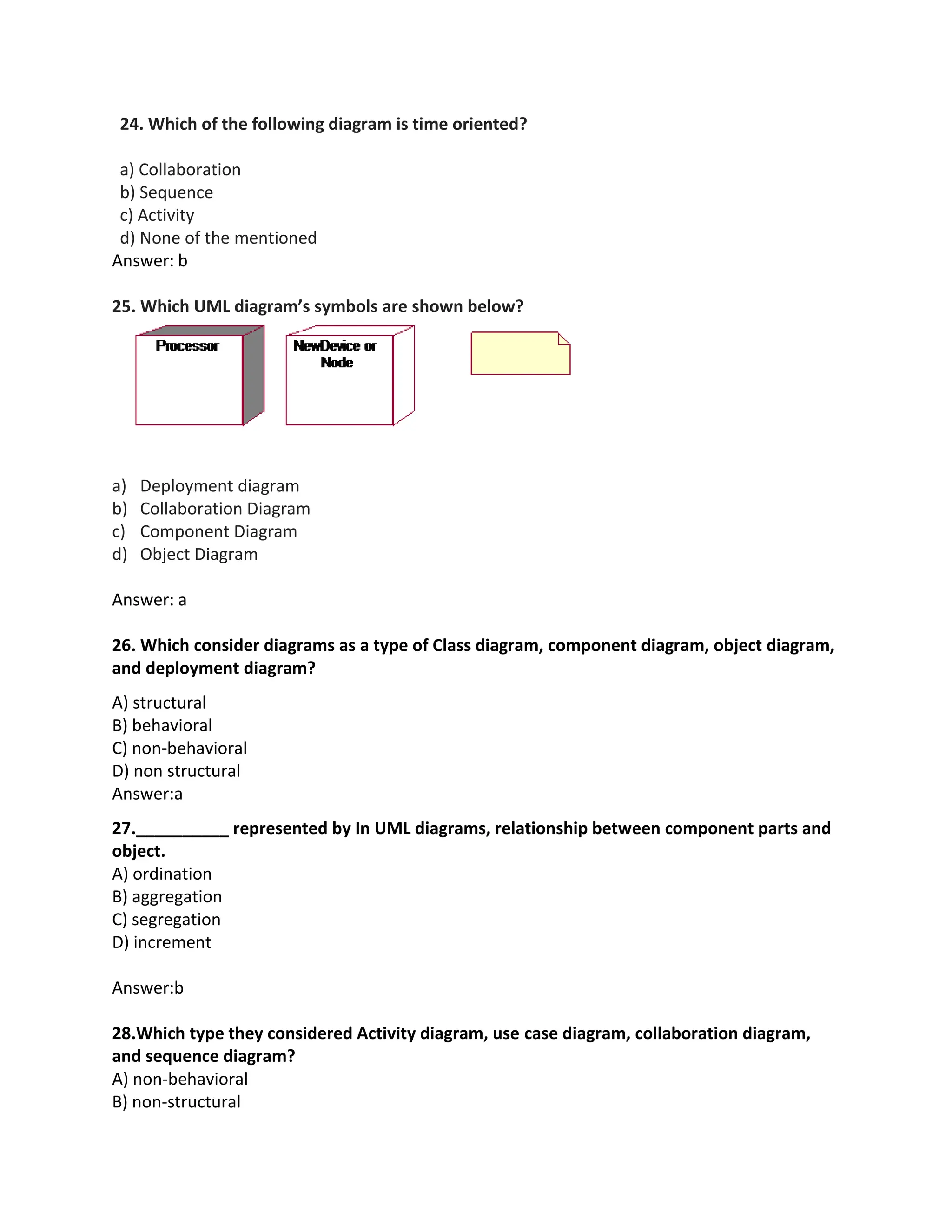 24. Which of the following diagram is time oriented?
a) Collaboration
b) Sequence
c) Activity
d) None of the mentioned
Answer: b
25. Which UML diagram’s symbols are shown below?
a) Deployment diagram
b) Collaboration Diagram
c) Component Diagram
d) Object Diagram
Answer: a
26. Which consider diagrams as a type of Class diagram, component diagram, object diagram,
and deployment diagram?
A) structural
B) behavioral
C) non-behavioral
D) non structural
Answer:a
27.__________ represented by In UML diagrams, relationship between component parts and
object.
A) ordination
B) aggregation
C) segregation
D) increment
Answer:b
28.Which type they considered Activity diagram, use case diagram, collaboration diagram,
and sequence diagram?
A) non-behavioral
B) non-structural
 