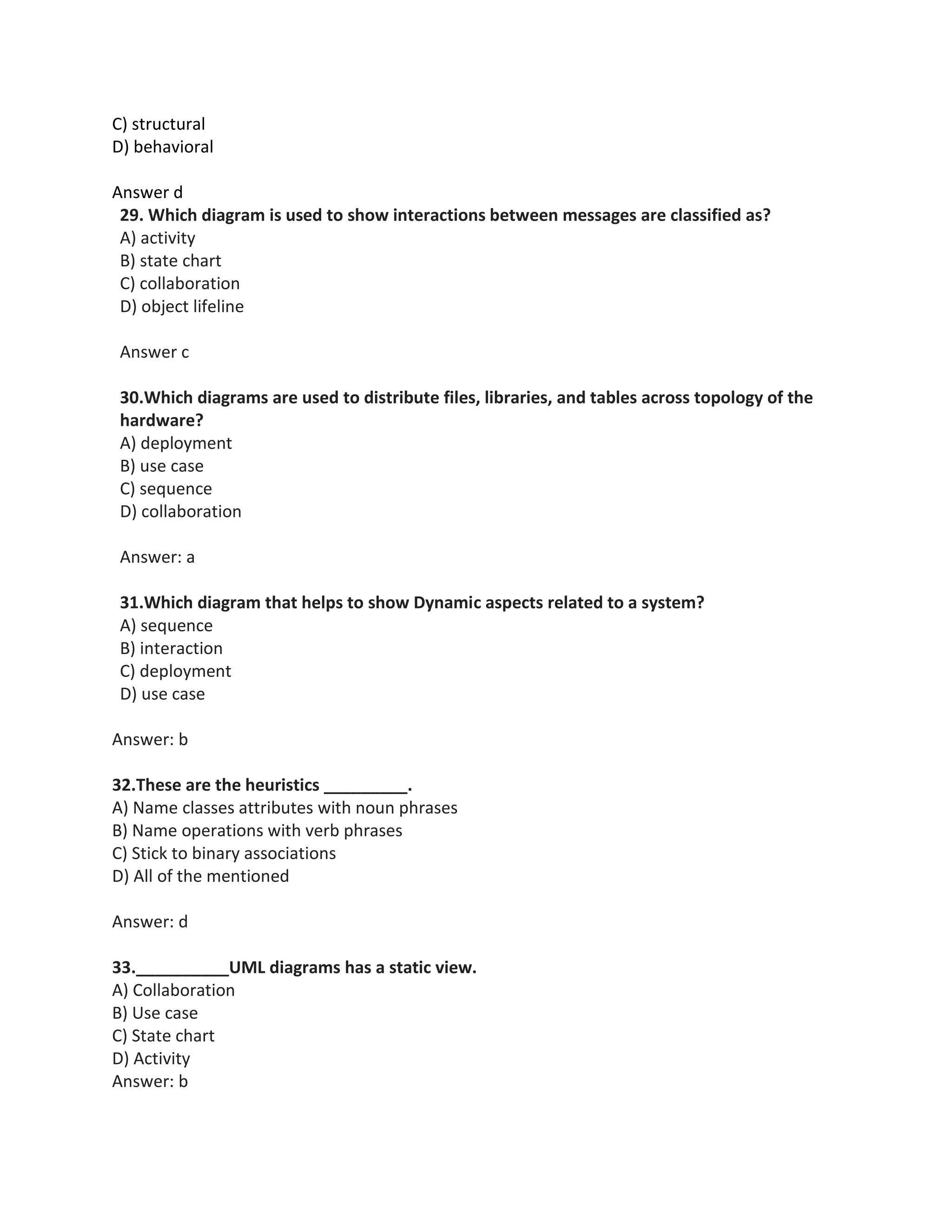C) structural
D) behavioral
Answer d
29. Which diagram is used to show interactions between messages are classified as?
A) activity
B) state chart
C) collaboration
D) object lifeline
Answer c
30.Which diagrams are used to distribute files, libraries, and tables across topology of the
hardware?
A) deployment
B) use case
C) sequence
D) collaboration
Answer: a
31.Which diagram that helps to show Dynamic aspects related to a system?
A) sequence
B) interaction
C) deployment
D) use case
Answer: b
32.These are the heuristics _________.
A) Name classes attributes with noun phrases
B) Name operations with verb phrases
C) Stick to binary associations
D) All of the mentioned
Answer: d
33.__________UML diagrams has a static view.
A) Collaboration
B) Use case
C) State chart
D) Activity
Answer: b
 