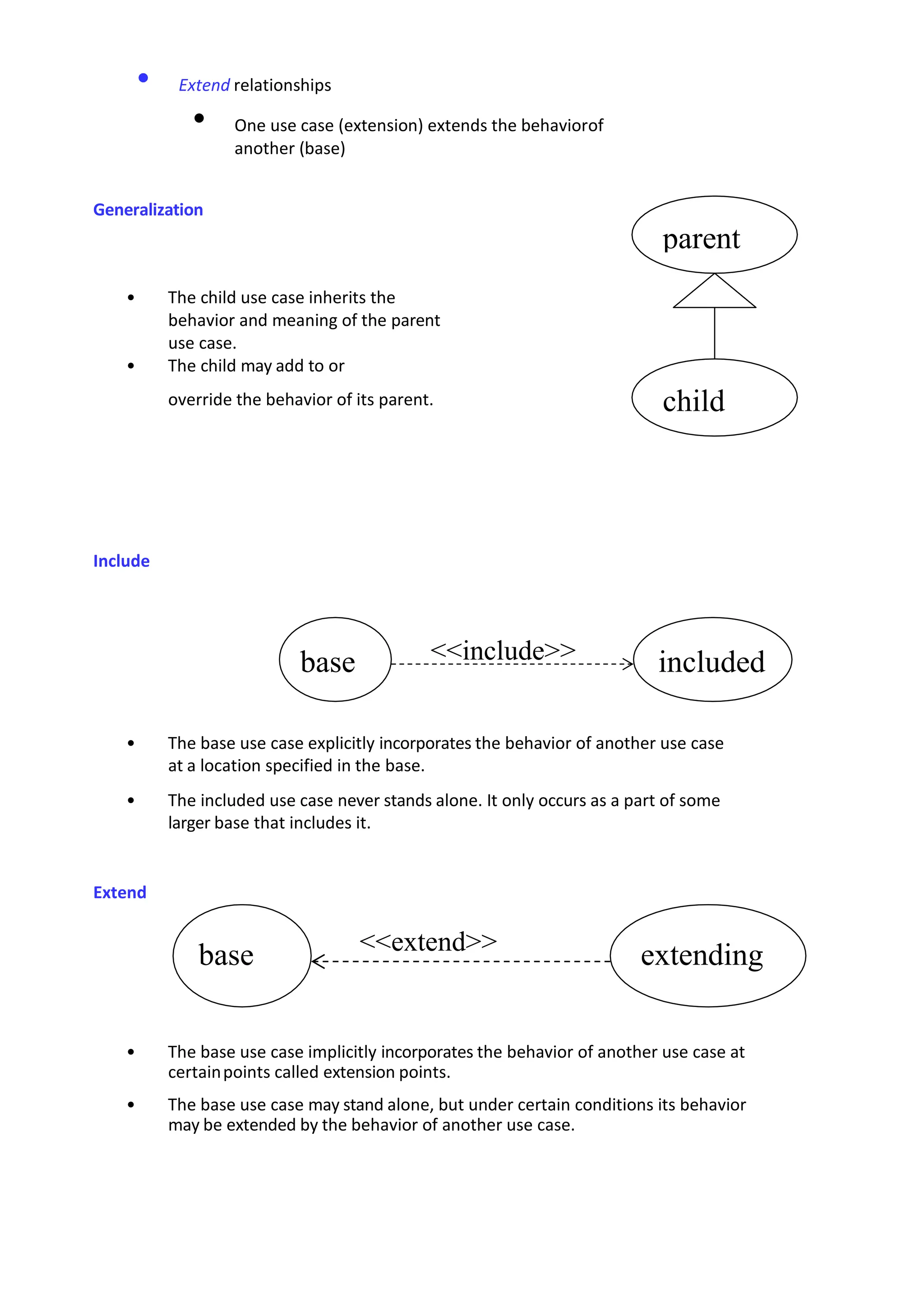 base <<extend>>
extending
base <<include>> included
• Extend relationships
• One use case (extension) extends the behaviorof
another (base)
Generalization
• The child use case inherits the
behavior and meaning of the parent
use case.
• The child may add to or
override the behavior of its parent.
Include
• The base use case explicitly incorporates the behavior of another use case
at a location specified in the base.
• The included use case never stands alone. It only occurs as a part of some
larger base that includes it.
Extend
• The base use case implicitly incorporates the behavior of another use case at
certainpoints called extension points.
• The base use case may stand alone, but under certain conditions its behavior
may be extended by the behavior of another use case.
parent
child
 