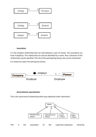 Association
It is the simplest relationship that can exist between a pair of classes. The association can
have multiplicity. This relationship can also be identified by a name. Also a direction of the
relationship may be specified. The role of the participating classes also can be mentioned.
It is shown by a plain line joining two classes.
Generalization-specialization
This is the same kind of relationship which was explained under inheritance.
This is the equivalent of the superclass-subclasses hierarchy.
 