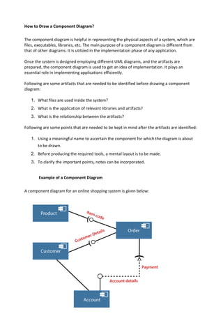 How to Draw a Component Diagram?
The component diagram is helpful in representing the physical aspects of a system, which are
files, executables, libraries, etc. The main purpose of a component diagram is different from
that of other diagrams. It is utilized in the implementation phase of any application.
Once the system is designed employing different UML diagrams, and the artifacts are
prepared, the component diagram is used to get an idea of implementation. It plays an
essential role in implementing applications efficiently.
Following are some artifacts that are needed to be identified before drawing a component
diagram:
1. What files are used inside the system?
2. What is the application of relevant libraries and artifacts?
3. What is the relationship between the artifacts?
Following are some points that are needed to be kept in mind after the artifacts are identified:
1. Using a meaningful name to ascertain the component for which the diagram is about
to be drawn.
2. Before producing the required tools, a mental layout is to be made.
3. To clarify the important points, notes can be incorporated.
Example of a Component Diagram
A component diagram for an online shopping system is given below:
 