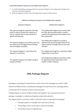 Similarities Between Sequence and Collaboration Diagram
1. In Unified Modelling Language both the sequence diagram and collaboration diagramare
used as interaction diagrams.
2. Both the diagrams details about the behavioral aspects of the system.
Differences Between Sequence and Collaboration diagram:
Sequence Diagrams Collaboration Diagrams
The sequence diagram represents the UML,
which is used to visualize the sequence of
calls in a system that is used to perform a
specific functionality.
The collaboration diagram also comes under
the UML representation which is used to
visualize the organization of the objects and
their interaction.
The sequence diagrams are used to represent
the sequence of messages that are flowing
from one object to another.
The collaboration diagrams are used to
represent the structural organization of the
system and the messages that are sent and
received.
The sequence diagram is used when time
sequence is main focus.
The collaboration diagram is used when object
organization is main focus.
The sequence diagrams are better suited of
analysis activities.
The collaboration diagrams are better suited
for depicting simpler interactions of the
smaller number of objects.
UML Package Diagram
A package is a grouping of model elements which means that a package can contain model
elements of different kinds, including other packages to create hierarchies. A package defines
a namespace for its contents using for variouspurposes.
Package diagram is used to simplify complex class diagrams, you can group classes into
packages. A package is a collection of logically related UML elements.
The diagram below is a business model in which the classes are grouped into packages:
• Packages appear as rectangles with small tabs at thetop.
• The package name is on the tab or inside therectangle.
• The dotted arrows are dependencies.
 