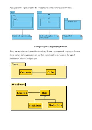 Packages can be represented by the notations with some examples shown below:
Package Diagram — Dependency Notation
There are two sub-types involved in dependency. They are <<import>> & <<access>>. Though
there are two stereotypes users can use their own stereotype to represent the type of
dependency between two packages.
 