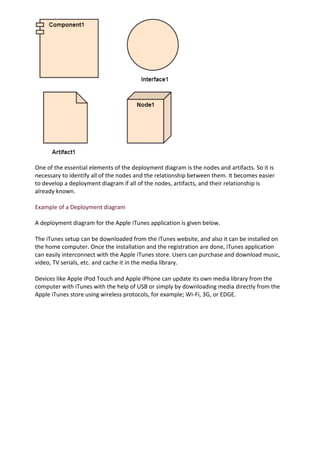 One of the essential elements of the deployment diagram is the nodes and artifacts. So it is
necessary to identify all of the nodes and the relationship between them. It becomes easier
to develop a deployment diagram if all of the nodes, artifacts, and their relationship is
already known.
Example of a Deployment diagram
A deployment diagram for the Apple iTunes application is given below.
The iTunes setup can be downloaded from the iTunes website, and also it can be installed on
the home computer. Once the installation and the registration are done, iTunes application
can easily interconnect with the Apple iTunes store. Users can purchase and download music,
video, TV serials, etc. and cache it in the media library.
Devices like Apple iPod Touch and Apple iPhone can update its own media library from the
computer with iTunes with the help of USB or simply by downloading media directly from the
Apple iTunes store using wireless protocols, for example; Wi-Fi, 3G, or EDGE.
 