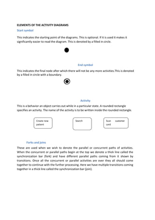 Create new
patient
Search Scan customer
card
ELEMENTS OF THE ACTIVITY DIAGRAMS
Start symbol
This indicates the starting point of the diagrams. This is optional. If it is used it makes it
significantly easier to read the diagram. This is denoted by a filled in circle.
End symbol
This indicates the final node after which there will not be any more activities.This is denoted
by a filled in circle with a boundary.
Activity
This is a behavior an object carries out while in a particular state. A rounded rectangle
specifies an activity. The name of the activity is to be written inside the rounded rectangle.
Forks and joins
These are used when we wish to denote the parallel or concurrent paths of activities.
When the concurrent or parallel paths begin at the top we denote a thick line called the
synchronization bar (fork) and have different parallel paths coming from it shown by
transitions. Once all the concurrent or parallel activities are over they all should come
together to continue with the further processing. Here we have multiple transitions coming
together in a thick line called the synchronization bar (join).
 