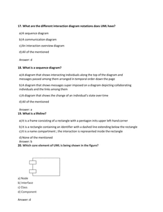 17. What are the different interaction diagram notations does UML have?
a)A sequence diagram
b) A communication diagram
c)An interaction overview diagram
d) All of the mentioned
Answer: d
18. What is a sequence diagram?
a)A diagram that shows interacting individuals along the top of the diagram and
messages passed among them arranged in temporal order down the page
b) A diagram that shows messages super imposed on a diagram depicting collaborating
individuals and the links among them
c)A diagram that shows the change of an individual’s state over time
d) All of the mentioned
Answer: a
19. What is a lifeline?
a)It is a frame consisting of a rectangle with a pentagon inits upper left-handcorner
b) It is a rectangle containing an identifier with a dashed line extending below the rectangle
c)It is a name compartment ; the interaction is represented inside the rectangle
d) None of the mentioned
Answer: b
20. Which core element of UML is being shown in the figure?
a) Node
b) Interface
c) Class
d) Component
Answer: d
 