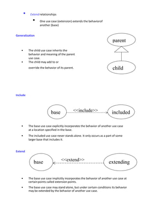 base <<extend>>
extending
base <<include>> included
• Extend relationships
• One use case (extension) extends the behaviorof
another (base)
Generalization
• The child use case inherits the
behavior and meaning of the parent
use case.
• The child may add to or
override the behavior of its parent.
Include
• The base use case explicitly incorporates the behavior of another use case
at a location specified in the base.
• The included use case never stands alone. It only occurs as a part of some
larger base that includes it.
Extend
• The base use case implicitly incorporates the behavior of another use case at
certainpoints called extension points.
• The base use case may stand alone, but under certain conditions its behavior
may be extended by the behavior of another use case.
parent
child
 
