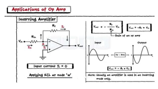 Unit 3 OP-AMP-2.pptx
