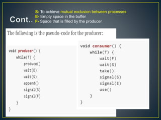 S- To achieve mutual exclusion between processes
E- Empty space in the buffer
F- Space that is filled by the producer
 