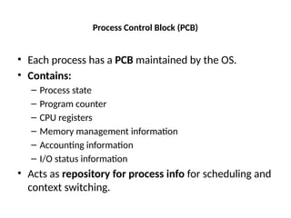 Unit 3 Process Management Operating System.pptx