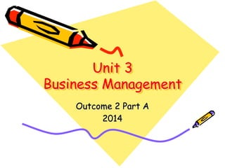 Unit 3
Business Management
Outcome 2 Part A
2014
 