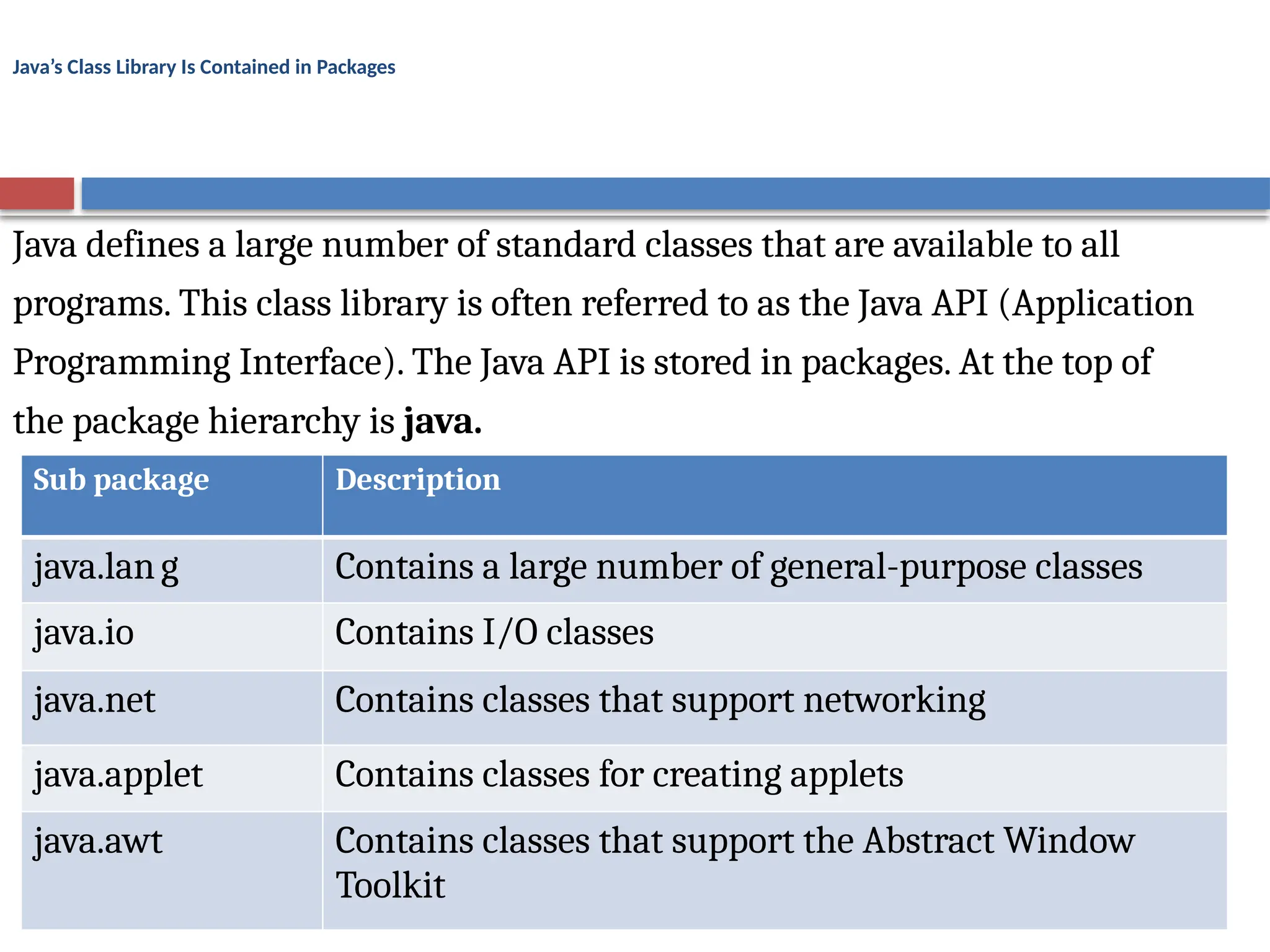 Java’s Class Library Is Contained in Packages
Java defines a large number of standard classes that are available to all
programs. This class library is often referred to as the Java API (Application
Programming Interface). The Java API is stored in packages. At the top of
the package hierarchy is java.
Sub package Description
java.lang Contains a large number of general-purpose classes
java.io Contains I/O classes
java.net Contains classes that support networking
java.applet Contains classes for creating applets
java.awt Contains classes that support the Abstract Window
Toolkit
 