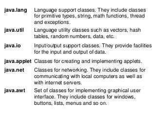 unit 3(packages and interfaces).pptx