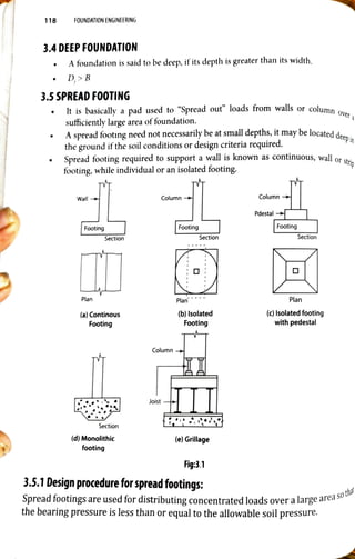 Unit 3 Part 1 foundation engineering.pdf