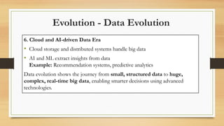Comprehensive Overview of Big Data Evolution and Industry 4.0 ...