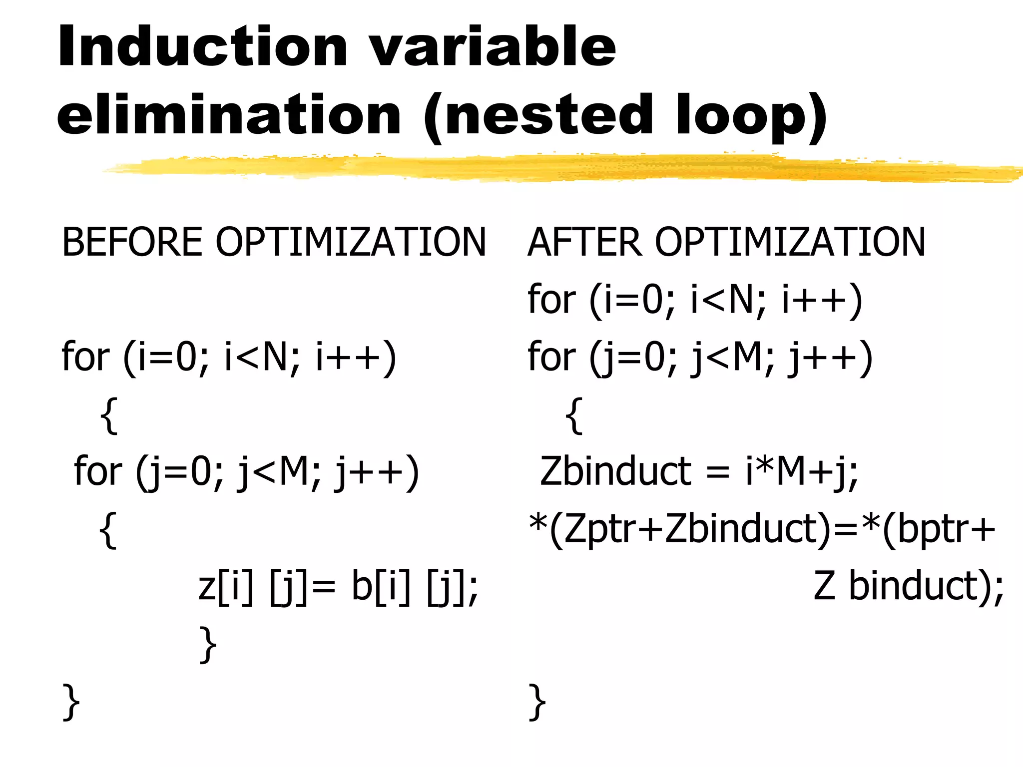 Induction variable
elimination (nested loop)
BEFORE OPTIMIZATION
for (i=0; i<N; i++)
{
for (j=0; j<M; j++)
{
z[i] [j]= b[i] [j];
}
}
AFTER OPTIMIZATION
for (i=0; i<N; i++)
for (j=0; j<M; j++)
{
Zbinduct = i*M+j;
*(Zptr+Zbinduct)=*(bptr+
Z binduct);
}
 