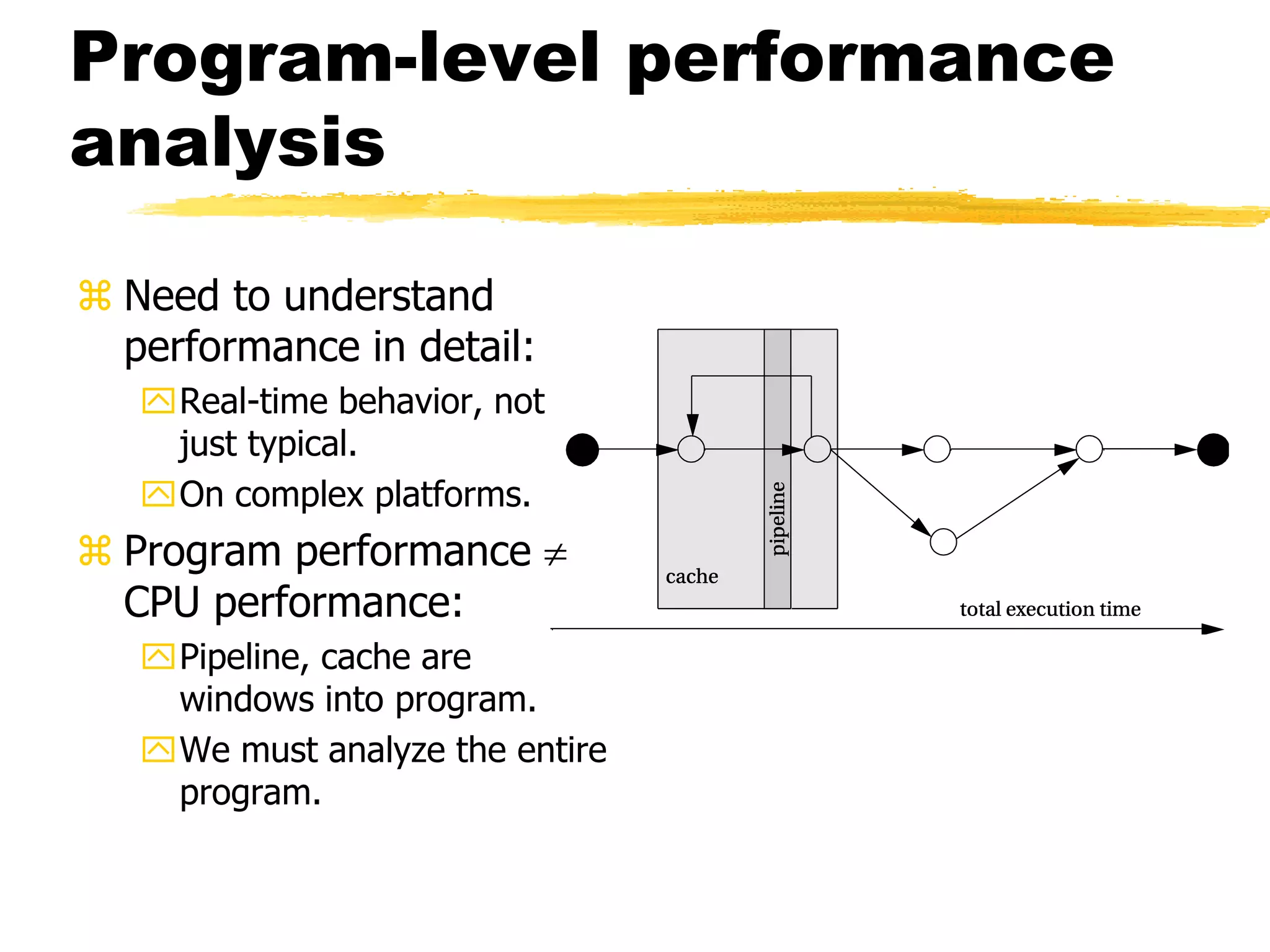 Program-level performance
analysis
 Need to understand
performance in detail:
Real-time behavior, not
just typical.
On complex platforms.
 Program performance 
CPU performance:
Pipeline, cache are
windows into program.
We must analyze the entire
program.
 