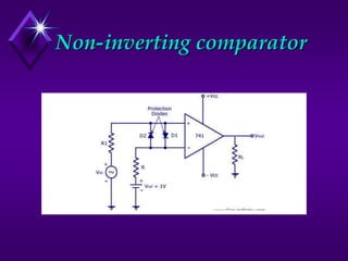 Comparator Inverting And Non Inverting Examples Graph Comparator | PPT