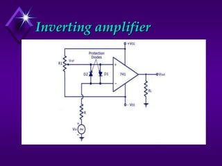 Open Loop Inverting Comparator Comparator | PPT