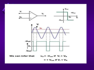 Comparator | PPT