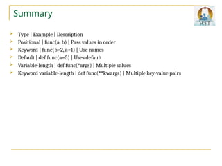 Summary
 Type | Example | Description
 Positional | func(a, b) | Pass values in order
 Keyword | func(b=2, a=1) | Use names
 Default | def func(a=5) | Uses default
 Variable-length | def func(*args) | Multiple values
 Keyword variable-length | def func(**kwargs) | Multiple key-value pairs
 